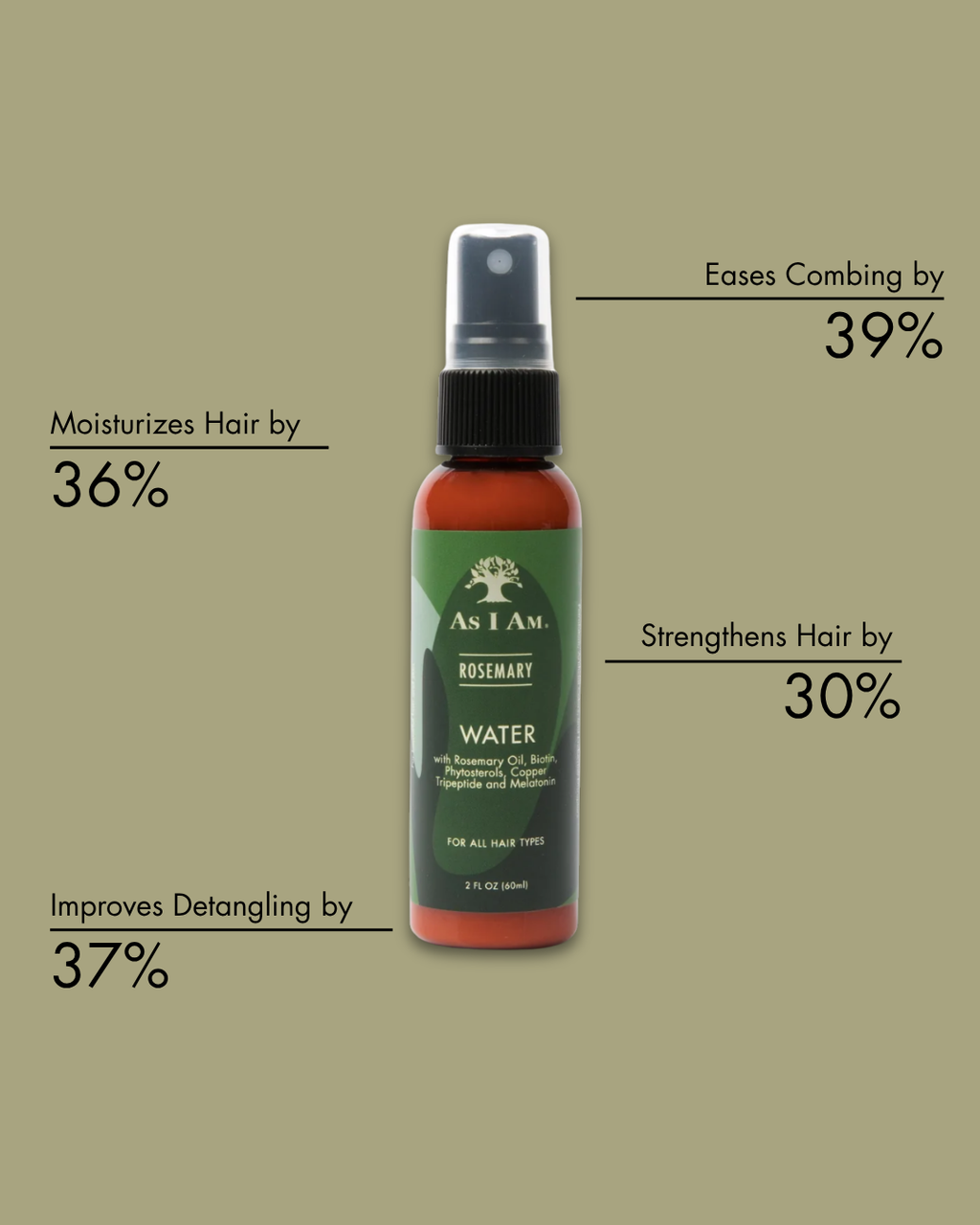 Rosemary Water 2 ounce