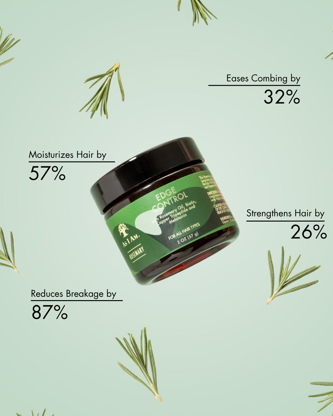 Rosemary Edge Control