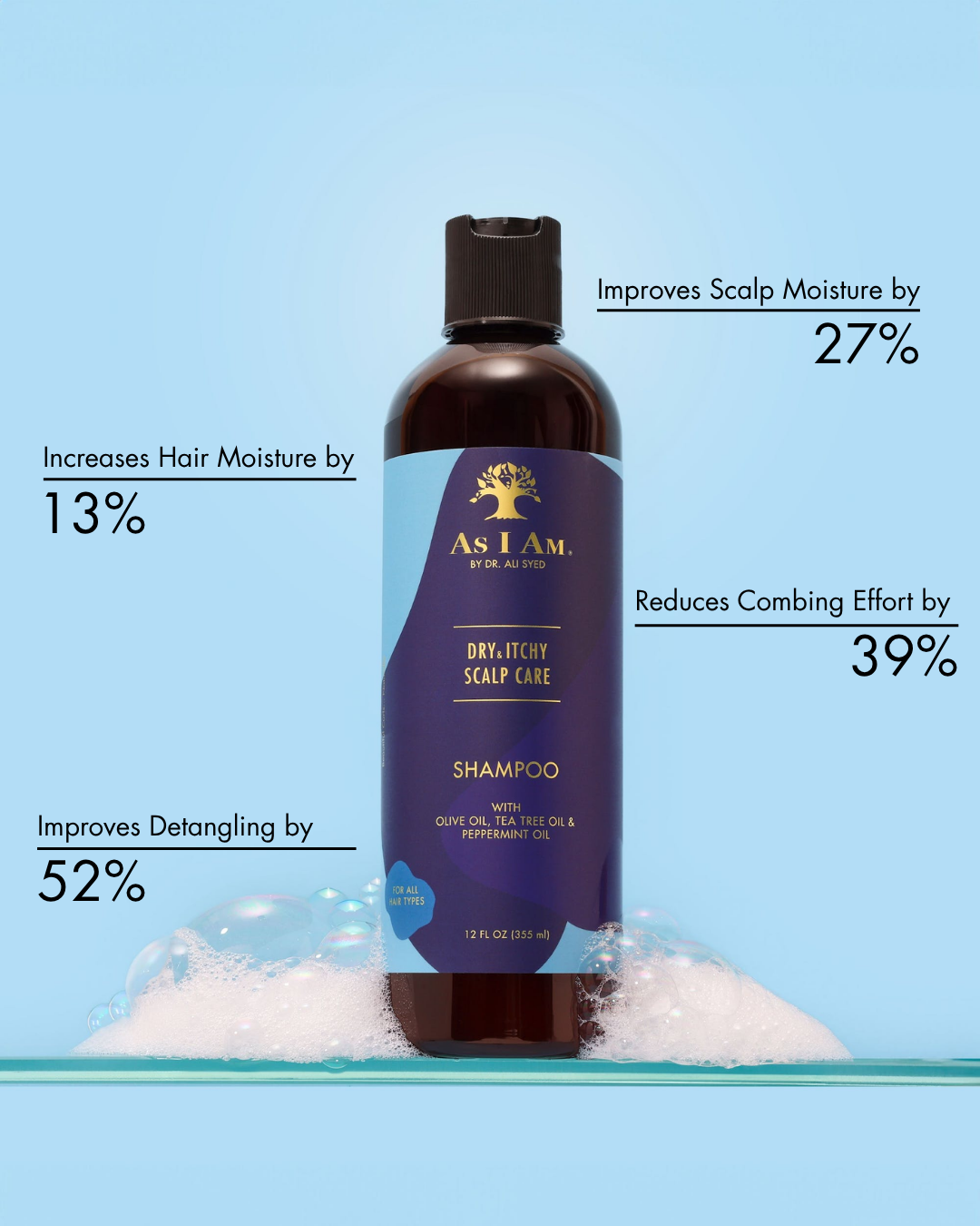 Dry & Itchy Scalp Care Shampoo