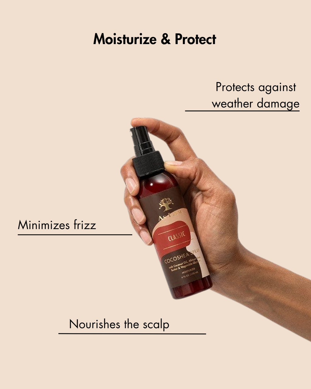 Cocoshea Spray