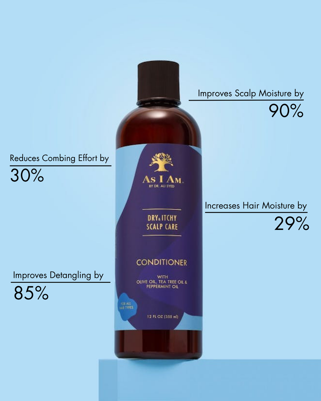 Dry & Itchy Scalp Care Conditioner
