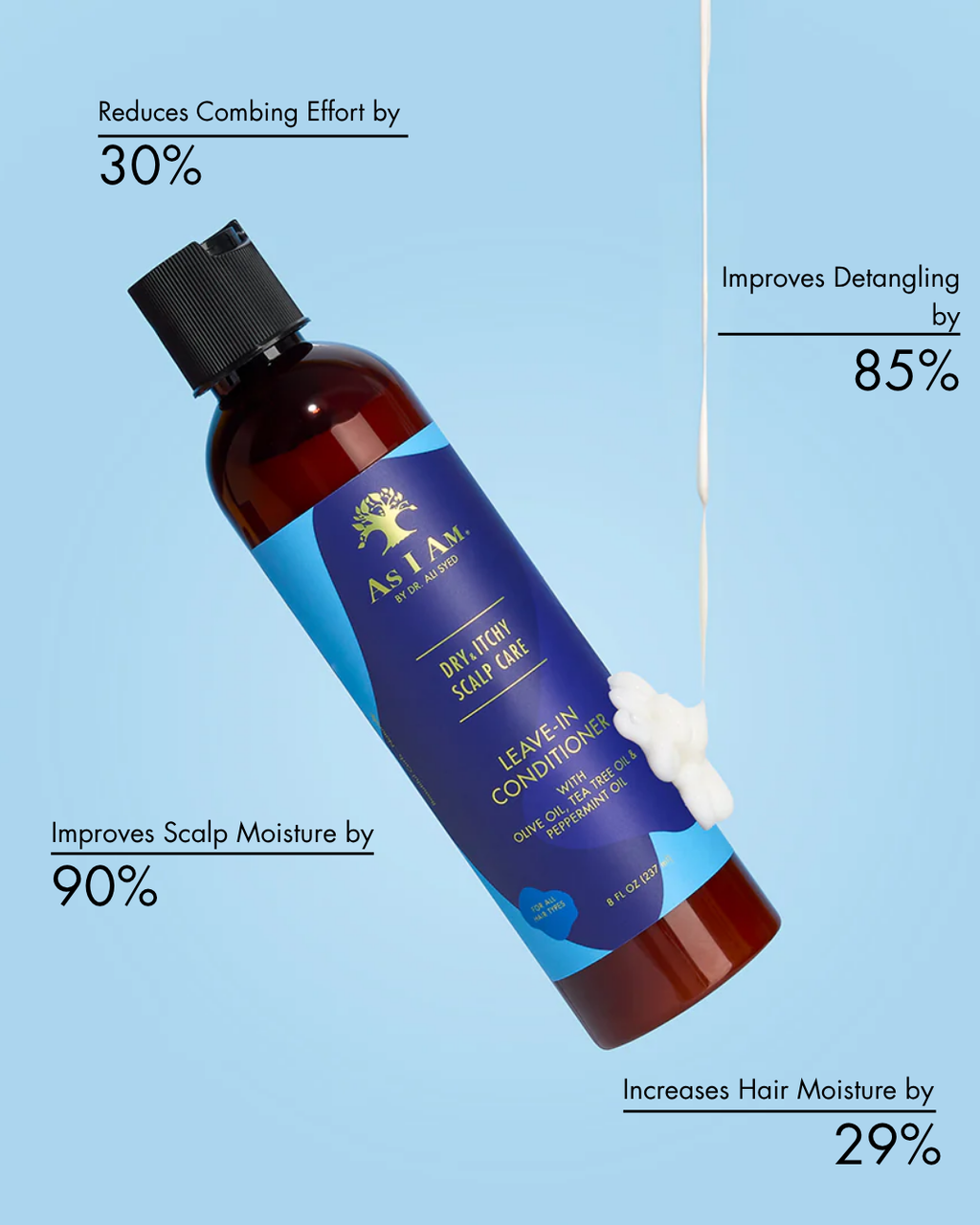 Dry & Itchy Scalp Care Leave-In Conditioner
